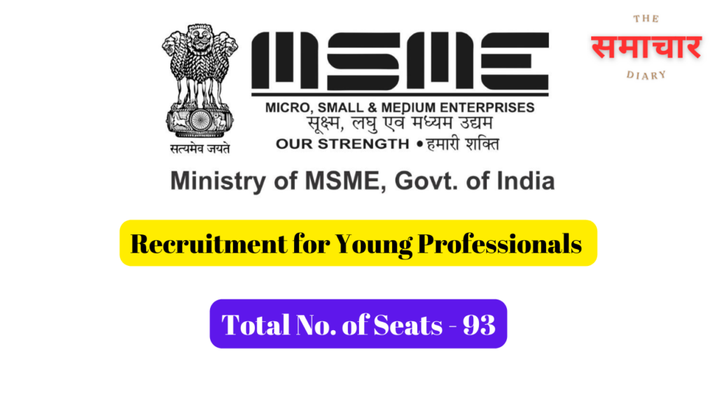 MSME Recruitment 2024