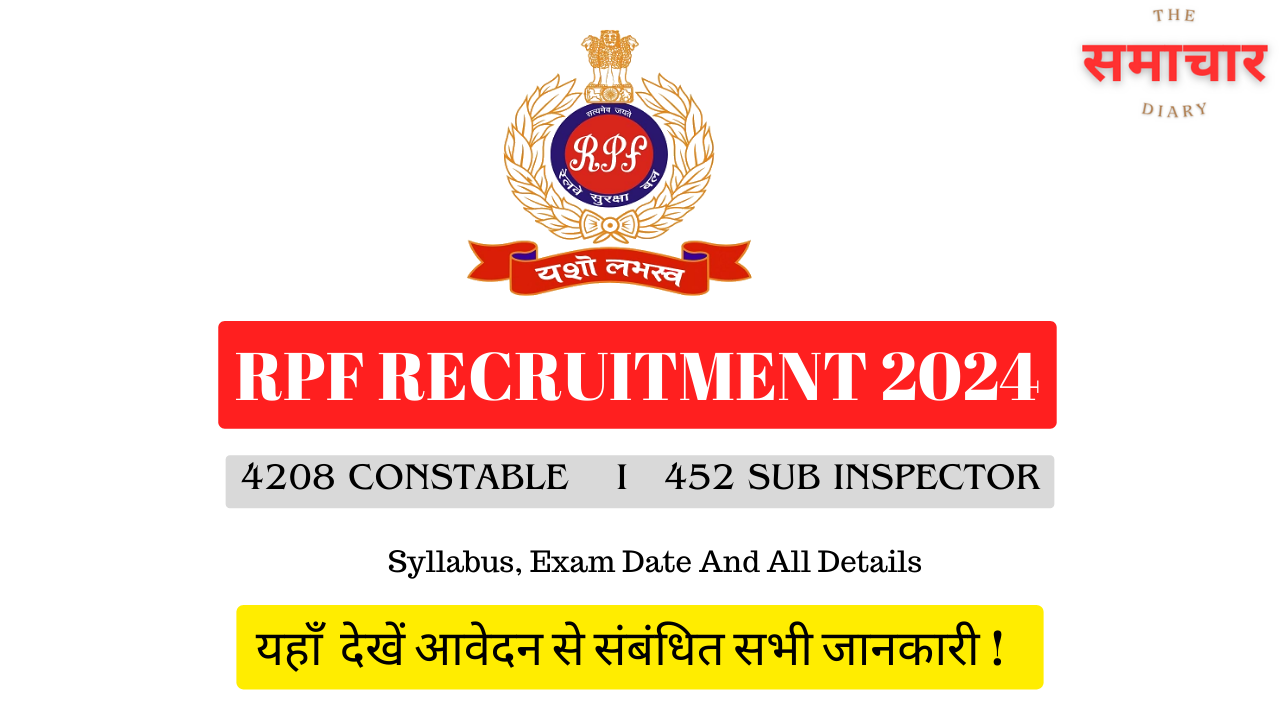 RRB RPF Recruitment 2024