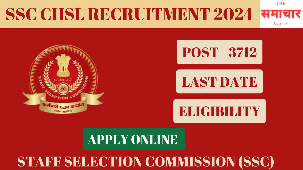 SSC CHSL Recruitment 2024