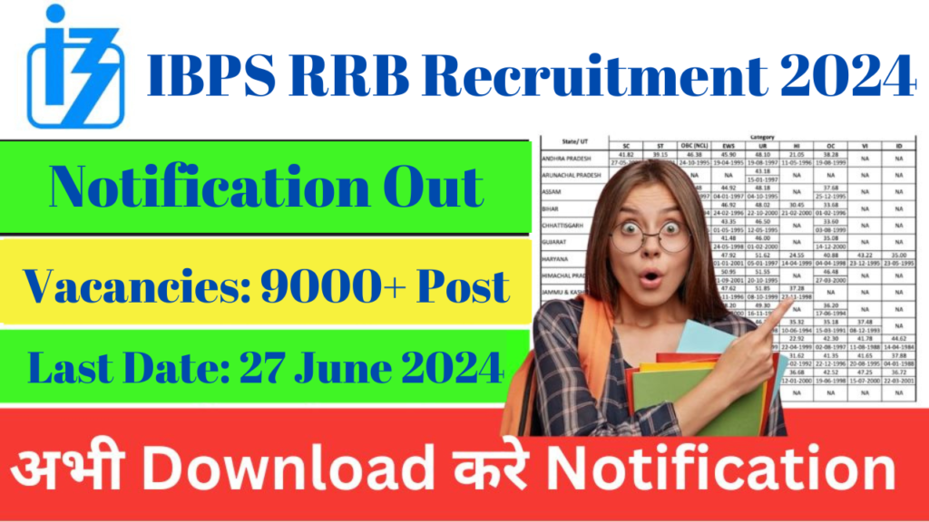 IBPS RRB Recruitment 2024